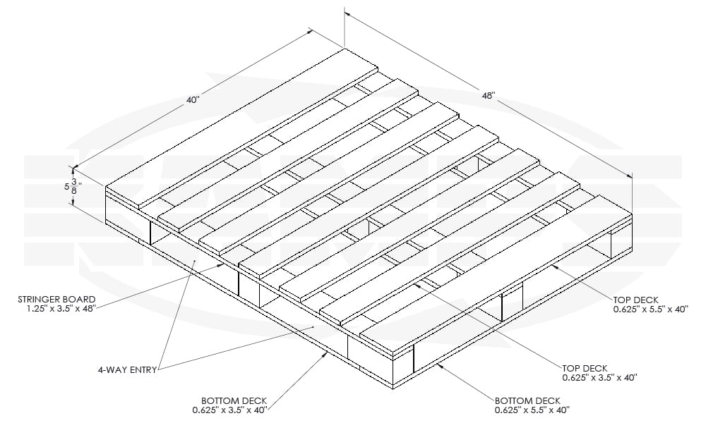 Standard Skid Size