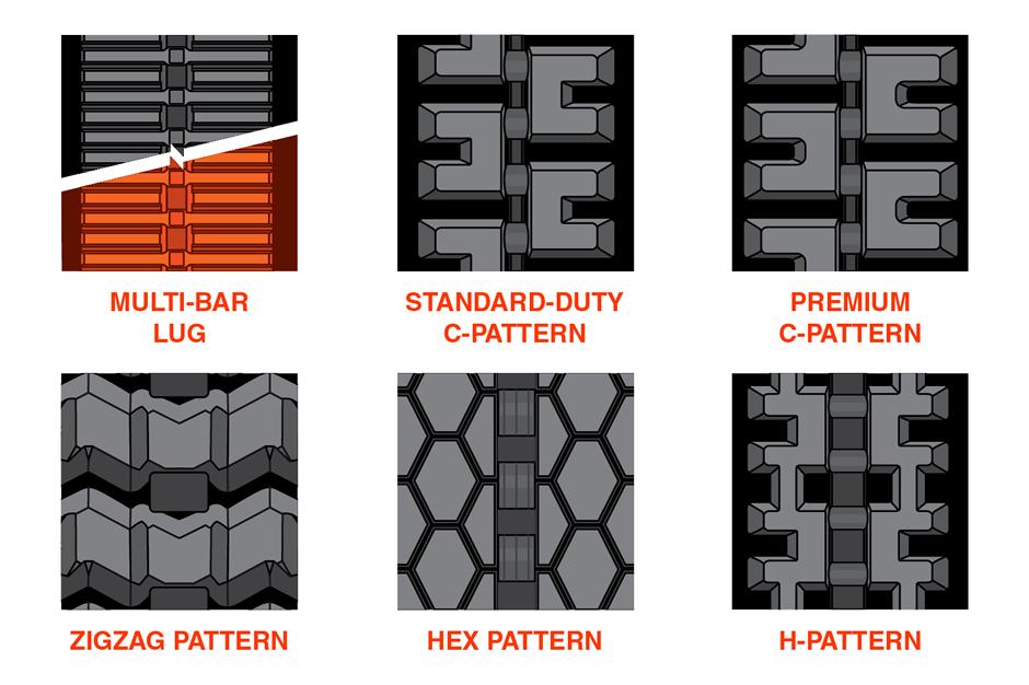What is the Best Style of Skid Steer Tracks?