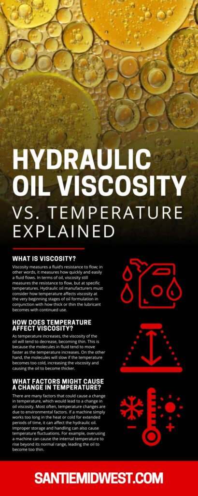 Which Hydraulic Oil is Thicker?